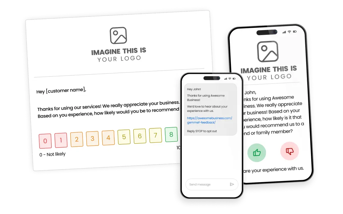 Positive Review Templates and SMS notifications