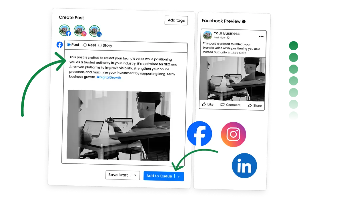 Scheduling a optimized post on social media for business